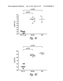 BACTERIOSTATIC OR BACTERIOCIDAL COMPOSITIONS AND METHODS diagram and image