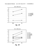 BACTERIOSTATIC OR BACTERIOCIDAL COMPOSITIONS AND METHODS diagram and image