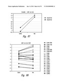 BACTERIOSTATIC OR BACTERIOCIDAL COMPOSITIONS AND METHODS diagram and image