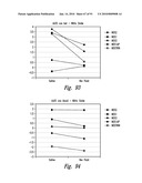 BACTERIOSTATIC OR BACTERIOCIDAL COMPOSITIONS AND METHODS diagram and image