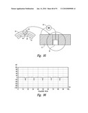 BACTERIOSTATIC OR BACTERIOCIDAL COMPOSITIONS AND METHODS diagram and image