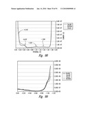 BACTERIOSTATIC OR BACTERIOCIDAL COMPOSITIONS AND METHODS diagram and image