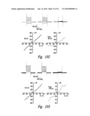 BACTERIOSTATIC OR BACTERIOCIDAL COMPOSITIONS AND METHODS diagram and image