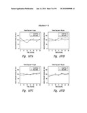 BACTERIOSTATIC OR BACTERIOCIDAL COMPOSITIONS AND METHODS diagram and image