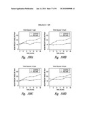 BACTERIOSTATIC OR BACTERIOCIDAL COMPOSITIONS AND METHODS diagram and image