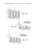 BACTERIOSTATIC OR BACTERIOCIDAL COMPOSITIONS AND METHODS diagram and image