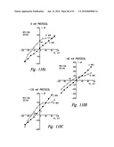 BACTERIOSTATIC OR BACTERIOCIDAL COMPOSITIONS AND METHODS diagram and image