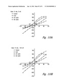 BACTERIOSTATIC OR BACTERIOCIDAL COMPOSITIONS AND METHODS diagram and image