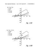 BACTERIOSTATIC OR BACTERIOCIDAL COMPOSITIONS AND METHODS diagram and image