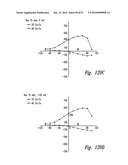 BACTERIOSTATIC OR BACTERIOCIDAL COMPOSITIONS AND METHODS diagram and image