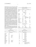 BACTERIOSTATIC OR BACTERIOCIDAL COMPOSITIONS AND METHODS diagram and image