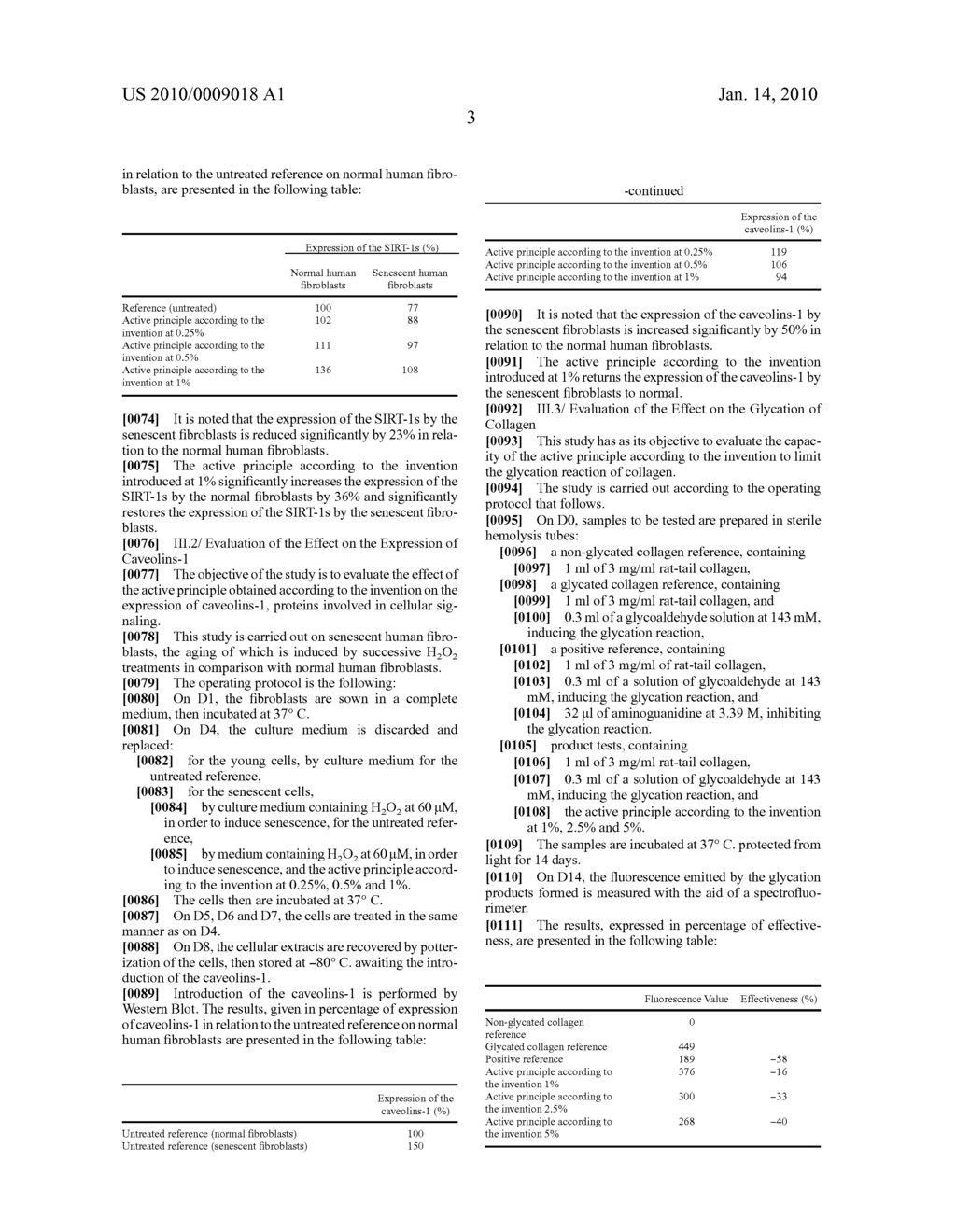 METHOD OF OBTAINING AN ACTIVE INGREDIENT INCREASING CUTANEOUS CELL AND TISSUE LONGEVITY, ACTIVE INGREDIENTS AND COMPOSITIONS - diagram, schematic, and image 04