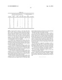 CEREAL FLOUR COMPOSITION CONTAINING WHEAT FLOUR FROM LOW-TEMPERATURE GELATINIZED WHEAT AND FOOD PRODUCT USING THE SAME diagram and image