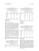 LIQUID AND STABLE OLEIN FRACTIONS diagram and image