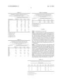 LIQUID AND STABLE OLEIN FRACTIONS diagram and image