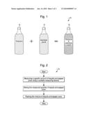 TEQUILA BASED DRINK PREPARATIONS diagram and image