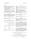 COMPOSITION, FILM AND RELATED METHODS diagram and image