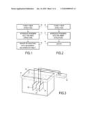 PROCESS FOR MANUFACTURING A PART MADE OF A CERAMIC MATRIX COMPOSITE CONTAINING MATRIX PHASES FOR HEALING AND DEFLECTING CRACKS diagram and image