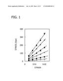 POLYMER MECHANICAL DAMPING COMPOSITES AND METHODS OF PRODUCTION diagram and image