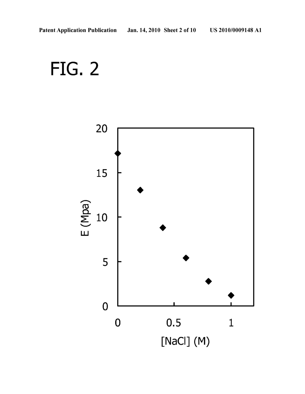 POLYMER MECHANICAL DAMPING COMPOSITES AND METHODS OF PRODUCTION - diagram, schematic, and image 03