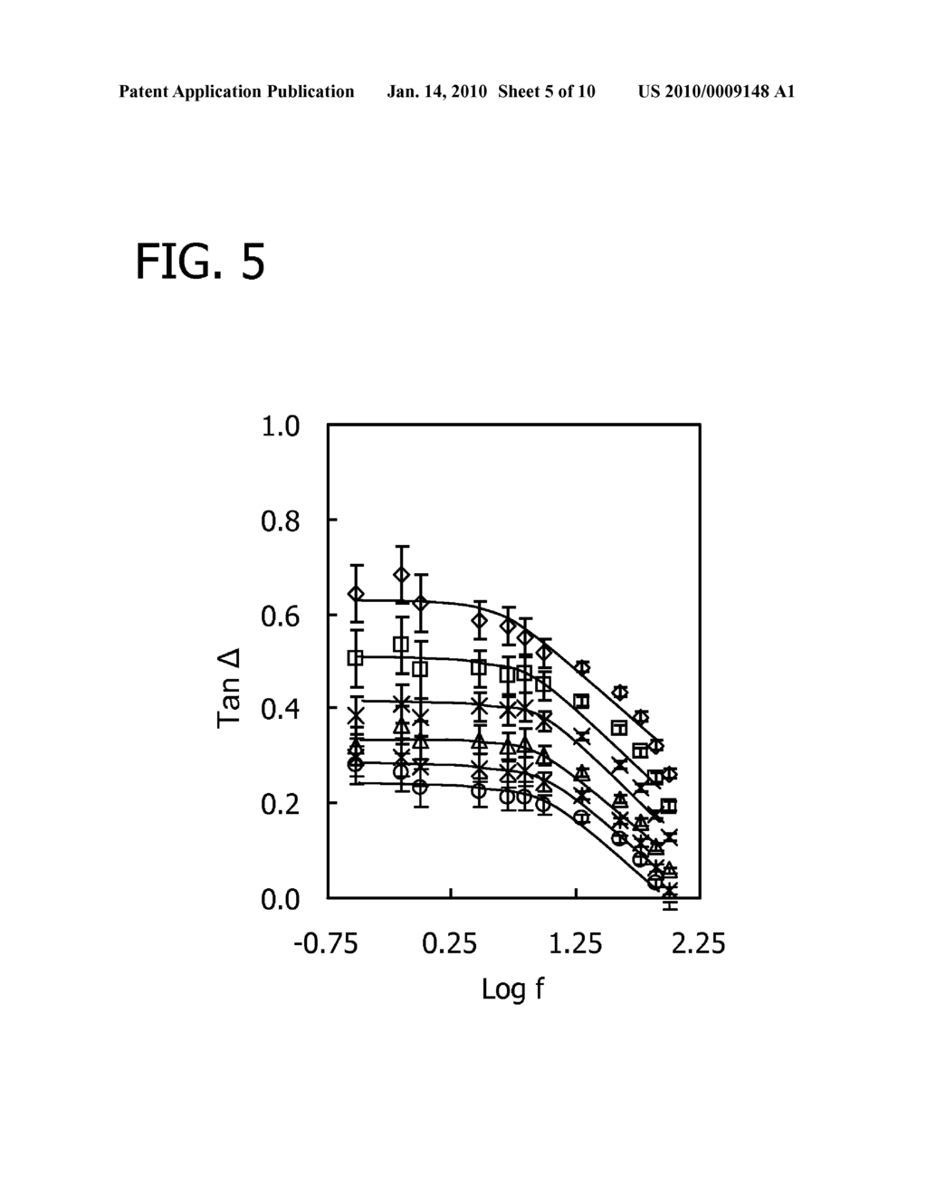 POLYMER MECHANICAL DAMPING COMPOSITES AND METHODS OF PRODUCTION - diagram, schematic, and image 06