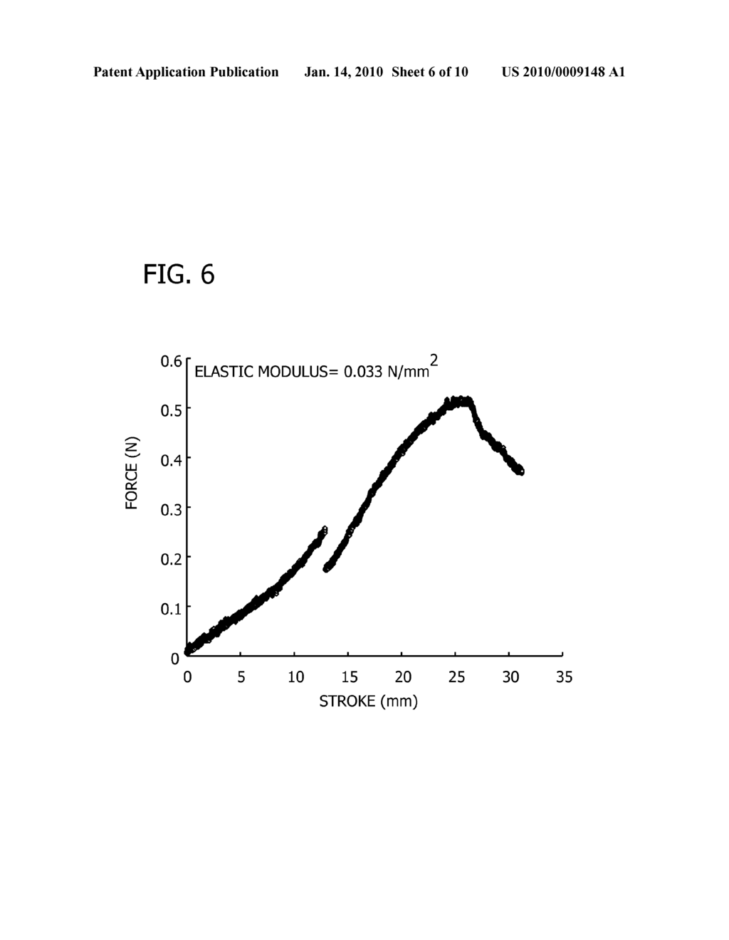 POLYMER MECHANICAL DAMPING COMPOSITES AND METHODS OF PRODUCTION - diagram, schematic, and image 07