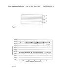 Surface Treatment of Glass Sheets Prior to Storage diagram and image