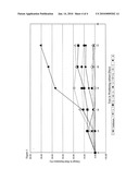 Surface Treatment of Glass Sheets Prior to Storage diagram and image