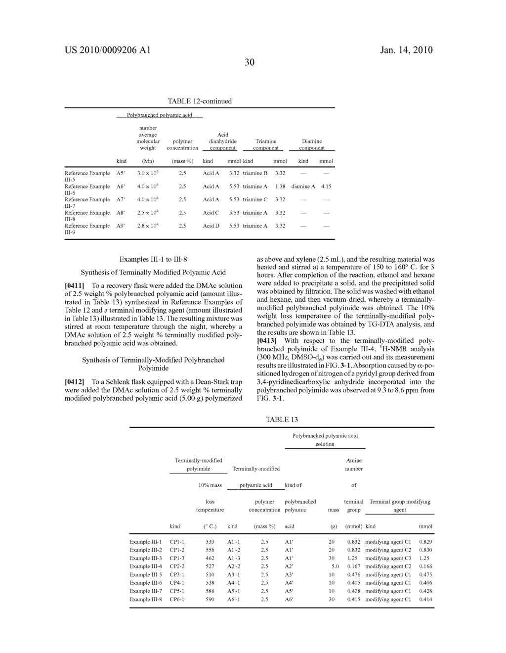 TERMINALLY MODIFIED POLYBRANCHED POLYIMIDE, METAL-PLATED TERMINALLY MODIFIED POLYBRANCHED POLYIMIDE, AND METHOD FOR PRODUCING THE SAME - diagram, schematic, and image 43