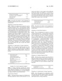 ALPHA-DIKETOPYRROLOPYRROLE PIGMENT, COLORING COMPOSITION CONTAINING THE SAME, AND RED FILM diagram and image