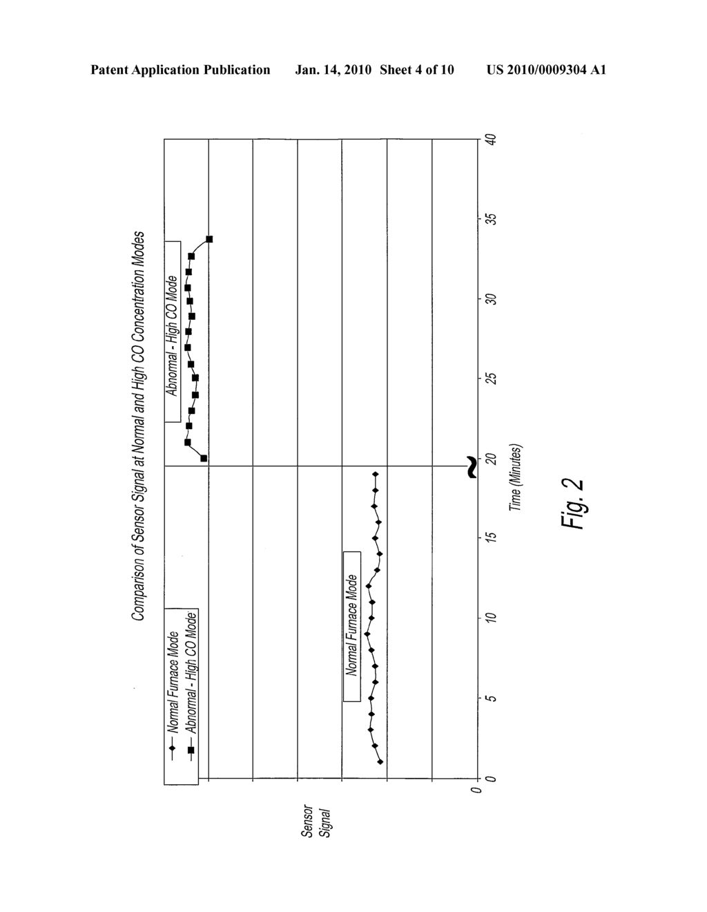 METHOD AND APPARATUS FOR EMISSIONS DETECTION IN A COMBUSTION APPLIANCE - diagram, schematic, and image 05