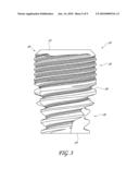 COMPACT DENTAL IMPLANT diagram and image