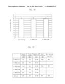 ALLOY AND COMPOSITION FOR ENDODONTIC TREATMENT diagram and image