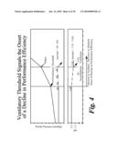 METHOD FOR ENHANCED PERFORMANCE TRAINING diagram and image