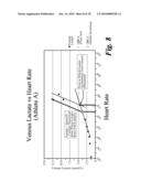 METHOD FOR ENHANCED PERFORMANCE TRAINING diagram and image