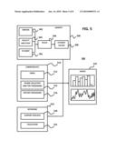 METHOD FOR IMPROVING STUDENT RETENTION RATES diagram and image