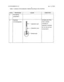 Detection method for influenza viruses diagram and image