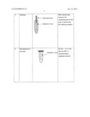 Detection method for influenza viruses diagram and image