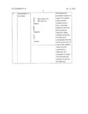 Detection method for influenza viruses diagram and image