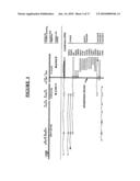 Lafora s disease gene diagram and image