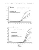 Polynucleotide Capture Materials, and Method of Using Same diagram and image