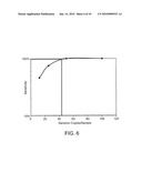 Polynucleotide Capture Materials, and Method of Using Same diagram and image