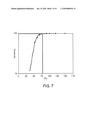 Polynucleotide Capture Materials, and Method of Using Same diagram and image