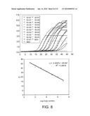 Polynucleotide Capture Materials, and Method of Using Same diagram and image