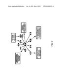 Method for Modeling a Disease diagram and image