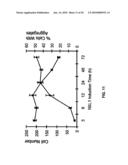 Method for Modeling a Disease diagram and image