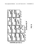 Method for Modeling a Disease diagram and image