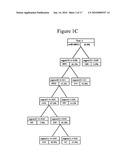 PREDICTION OF LUNG CANCER TUMOR RECURRENCE diagram and image