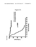 PREDICTION OF LUNG CANCER TUMOR RECURRENCE diagram and image