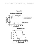 PREDICTION OF LUNG CANCER TUMOR RECURRENCE diagram and image